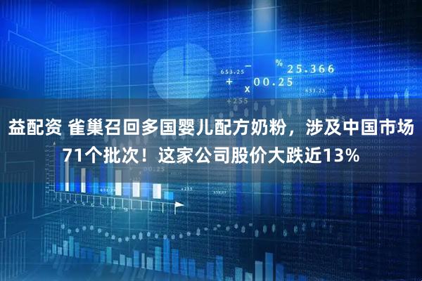 益配资 雀巢召回多国婴儿配方奶粉，涉及中国市场71个批次！这家公司股价大跌近13%