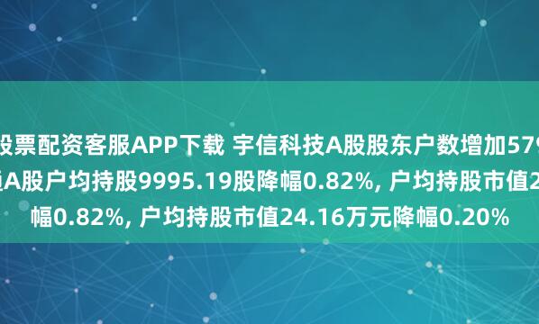 股票配资客服APP下载 宇信科技A股股东户数增加579户增幅0.83%, 流通A股户均持股9995.19股降幅0.82%, 户均持股市值24.16万元降幅0.20%